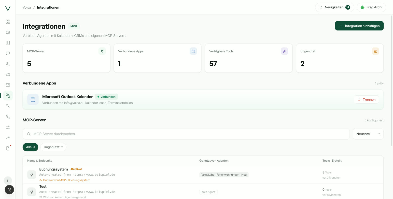 Die Integrationsübersicht im VOISA-Dashboard